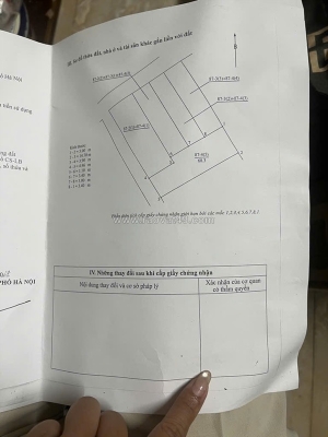 Bán nhà cấp 4 đức giang, mặt ngõ ô tô thông, sân rộng để được ô tô . tiện ích