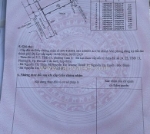 Chính chủ bán nhà mặt tiền đường – 150 ngô quyền, phường cam ly, đà lạt, lâm