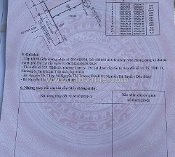 Chính chủ bán nhà mặt tiền đường – 150 ngô quyền, phường cam ly, đà lạt, lâm