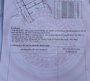 Chính chủ bán nhà mặt tiền đường – 150 ngô quyền, phường cam ly, đà lạt, lâm