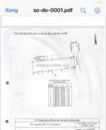 Chính chủ cần bán đất mặt tiền đường số 5, cam thành bắc, cam lâm, khánh hoà