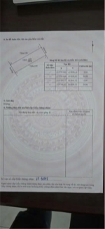 Chính chủ cần bán lô đất đẹp mặt đường quốc lộ 10 tại ân hoà, kim sơn - ninh