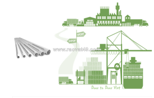Chính sách và thủ tục nhập khẩu ống nhựa các loại