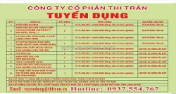 Cty thi trần tuyển nv thu mua, kế toán, kỹ sư, thợ hàn & các vị trí khác