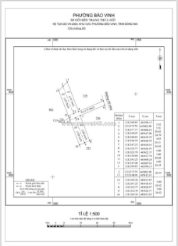 Đất đẹp - giá tốt - bán lô đất tiềm năng tại phường bảo vinh, đồng nai