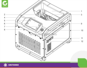 Giới thiệu bộ sạc máy bay phun thuốc 540s