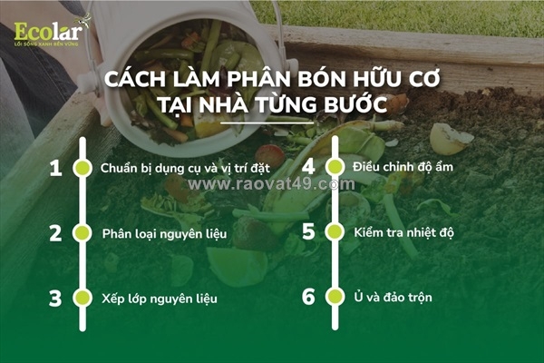 ~/Img/2025/11/huong-dan-u-phan-huu-co-don-gian-cho-vuon-nha-02.jpg