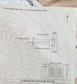 Nhà cấp 4 78,5m² giá 2,4x tỷ – ngõ ô tô 5m trần bá lương zalo 0567 222 555