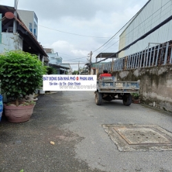 Nhà phố dương đình hội, quận 9 | 2 tầng 3 pn | 70 m2, chỉ có 3 tỷ.n.n.n.