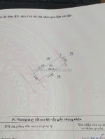 Nhỉnh 5 tỷ nhà đeph huyền kỳ hà đông_ ôtô tránh _lô góc_ đầy đủ tiện ích_ gần