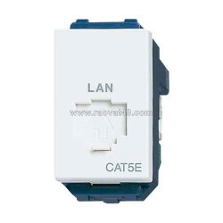 Ổ cắm mạng cat6 của hãng panasonic (dòng wide)