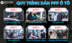 Quy trình phủ ppf đạt chuẩn – yếu tố quyết định độ bền và thẩm mỹ cho lớp sơn ô tô