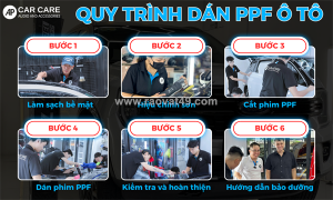 Quy trình phủ ppf đạt chuẩn – yếu tố quyết định độ bền và thẩm mỹ cho lớp sơn ô tô