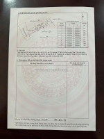 Siêu phẩm 2 lô kép liền kề – vị trí vàng tại trung tiến – song vân – tân yên –