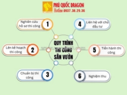 Thi công sân vườn chi tiết