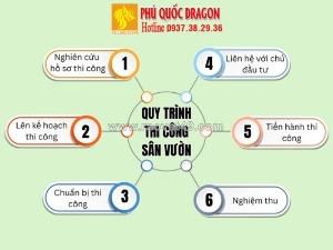 Thi công sân vườn chi tiết