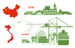 Thủ tục nhập khẩu cước từ china về việt nam