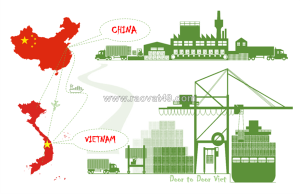 Thủ tục nhập khẩu cước từ china về việt nam