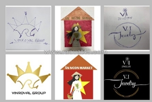 Tìm hiểu quy trình thiết kế logo giá rẻ chuyên nghiệp tại thietkewebchuyen.com