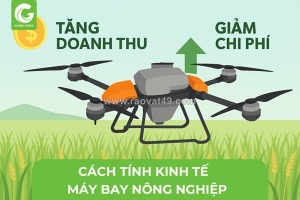 Tính kinh tế máy bay nông nghiệp