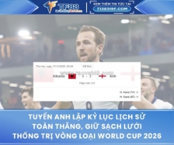 Tuyển anh lập kỷ lục lịch sử – toàn thắng, giữ sạch lưới