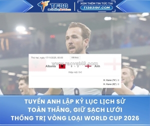 Tuyển anh lập kỷ lục lịch sử – toàn thắng, giữ sạch lưới