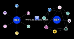 Which trading pairs offer the highest crypto liquidity?