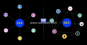 Which trading pairs offer the highest crypto liquidity?