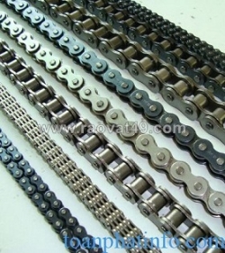 Xích ansi tiêu chuẩn – hiệu suất cao, tuổi thọ dài!