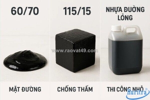 1kg nhựa đường bao nhiêu tiền khi mua lẻ?