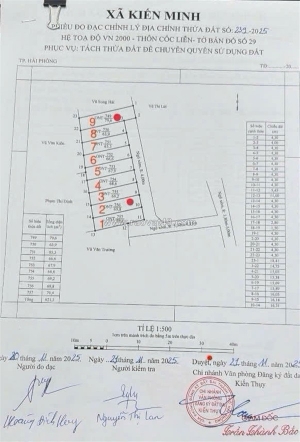 2 lô cốc liễn – minh tân – ngõ nhựa 4m ô tô vào tận đất – giá hiếm 8xx triệu
