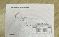 3x triệu/m² – lô đất tái định cư bà cằng, giá tốt khu dương kinh – nguồn hàng