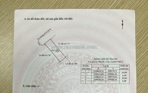 3x triệu/m² – lô đất tái định cư bà cằng, giá tốt khu dương kinh – nguồn hàng
