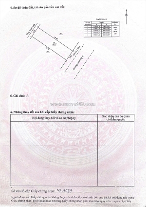 🔴💥bán đất mặt tiền đường hòa mỹ 8 - gần đường tôn đức thắng