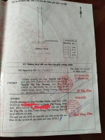 Bán đất thổ cư mặt tiền kinh doanh
***đường 31, xã nghĩa thành huyện châu đức