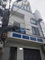 Bán gấp! nhà phố 4 tầng 13 phòng kinh doanh, đang hợp đồng thuê dòng tiền ổn