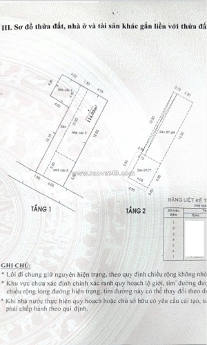 Bán nhà cấp 4, hẻm 4m huỳnh văn nghệ - gần emart phan huy ích, hậu 9,5xm, 9,9