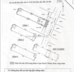 Bán nhà quang trung – p8 cũ gò vấp – 80m² – hẻm ô tô 1 trục – giá 8 tỷ 99 tl