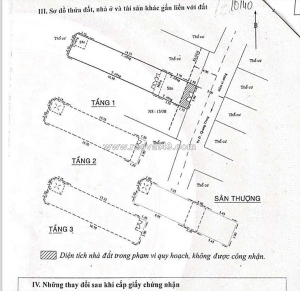 Bán nhà quang trung – p8 cũ gò vấp – 80m² – hẻm ô tô 1 trục – giá 8 tỷ 99 tl