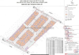 Bán nhanh 2 lô đất đẹp số 38 – 39 tại kđt tam thanh, vụ bản, tỉnh nam định