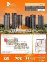Căn 3pn masteri park place the global city – chiết khấu đến 12% – free 24 tháng phí ql