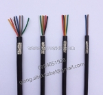 Cáp tín hiệu chống nhiễu altek kabel