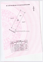 Chính chủ bán nhà nguyễn du, dinh thự mini, ô tô tránh đỗ