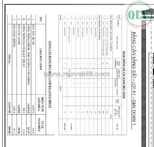 Cho thuê nhà xưởng – kcn đồng xoài, bp – 27.281m²