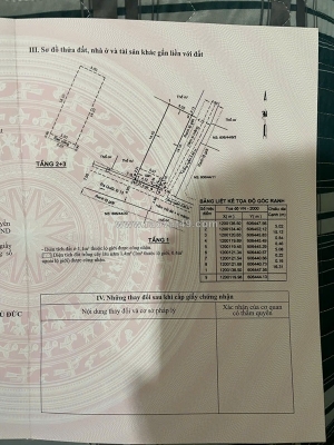 Chủ kẹt tiền cần bán gấp nhà 3 lầu, căn góc 2 mặt tiền tại phường hiệp bình