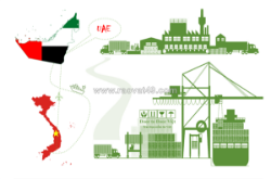 Cước vận chuyển hàng từ việt nam đi ả rập (uae)