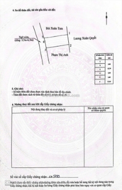 Đất cốc liễn – minh tân ngõ nhựa ô tô giá chỉ 9xx triệu – cửa vốn hiếm zalo