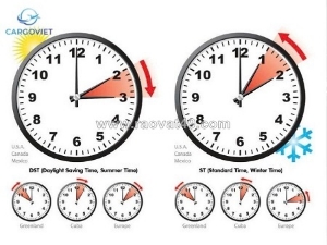 Đơn vị chuyên vận chuyển hàng quốc tế uy tín chuyên nghiệp