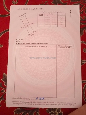Em đại chính chủ bán ngôi nhà như hũ vàng sinh lợi liên tục tại nguyễn du – tam