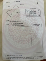 Giá chỉ 5x tr/m²  tđc bà cằng mặt ql cầu rào 3 – trục kinh doanh hiếm  zalo